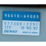 Блоки Управления